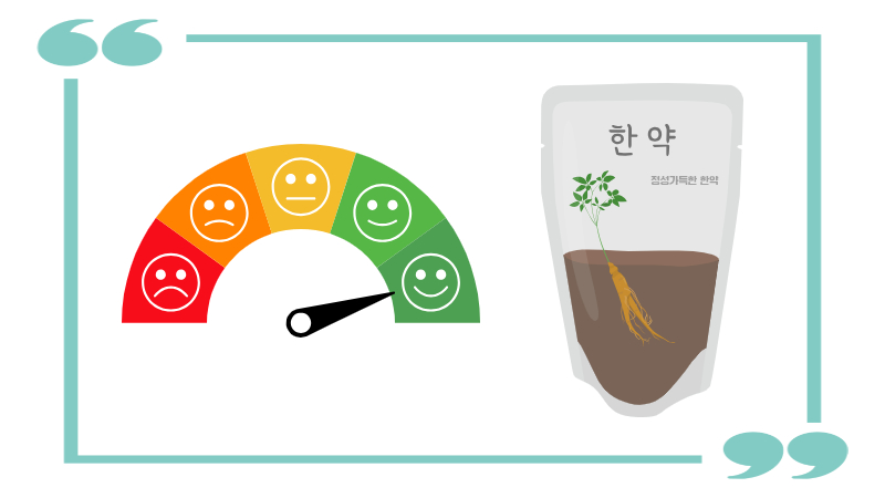 당뇨한의원 치료의 안전성