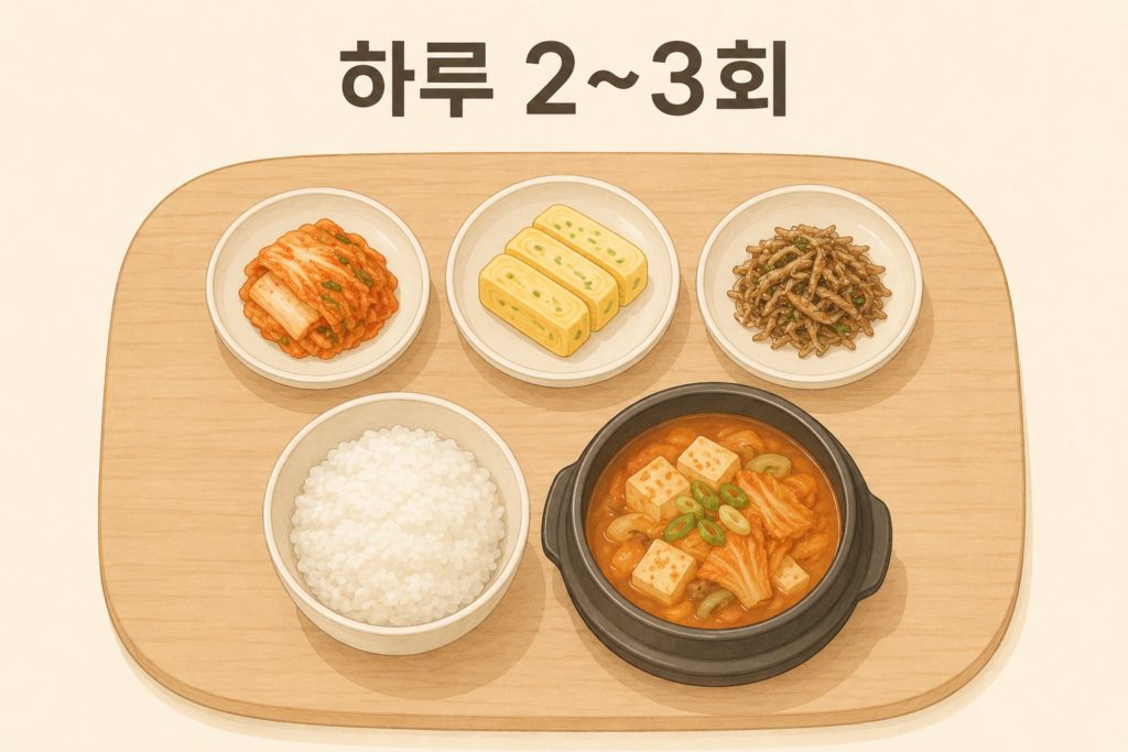 백미밥과 김치찌개, 반찬으로 하루 2~3회 규칙적인 한식 식사
